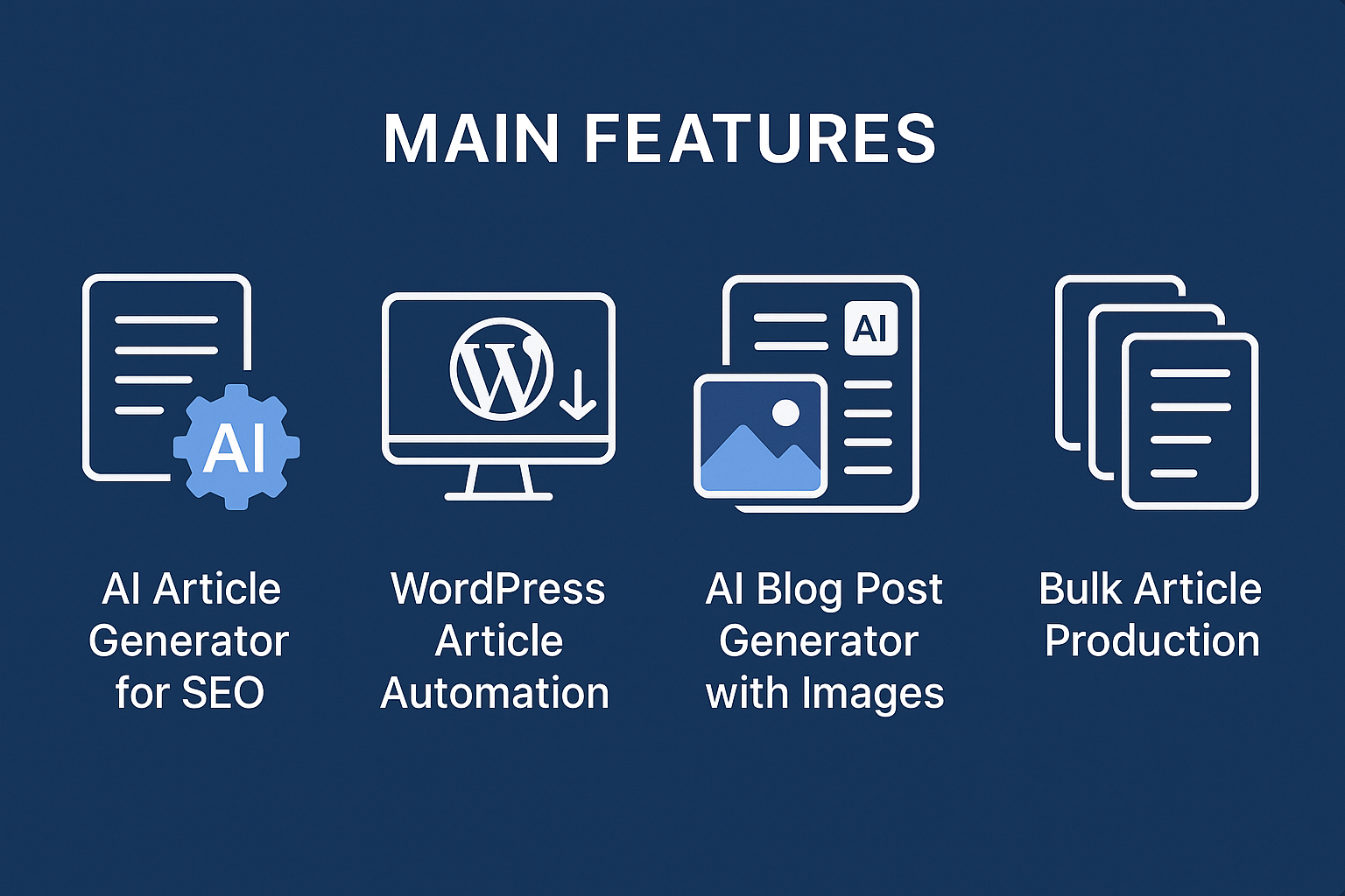 WordPress Artikel Generator